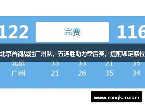 北京首钢战胜广州队，五连胜助力季后赛，提前锁定席位