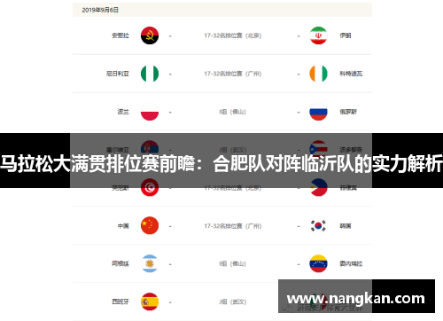 马拉松大满贯排位赛前瞻：合肥队对阵临沂队的实力解析