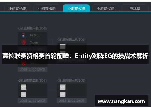 高校联赛资格赛首轮前瞻：Entity对阵EG的技战术解析